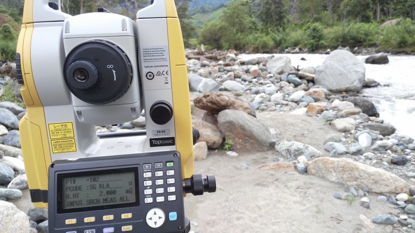 Topografi Mapping